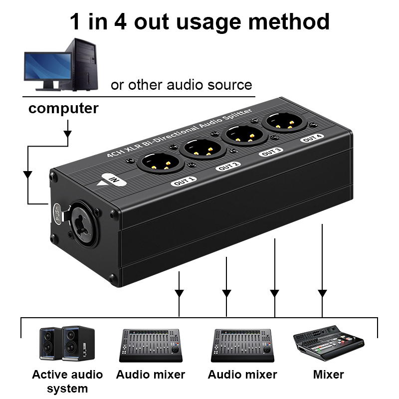 6.35mm 인터페이스 1X4 XLR 밸런스드 오디오  - Cable Xlr Balanced 리뷰 및 가격