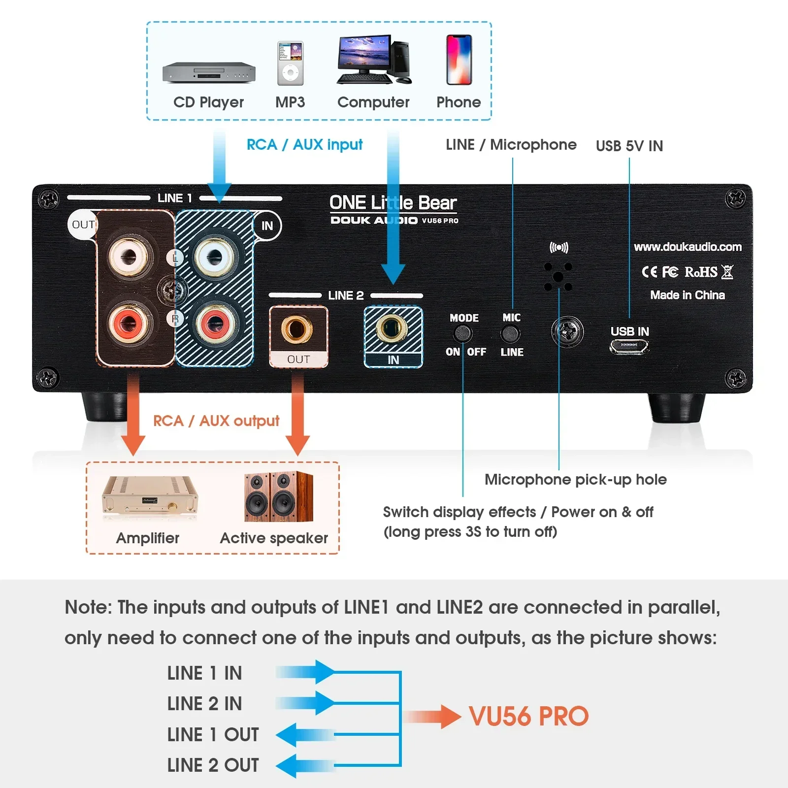 Douk 오디오 듀얼 채널 LED 사운드 레벨 미터 M - Audio And Music Splitter 리뷰 및 가격